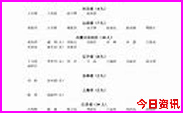 南昌十大必游景点